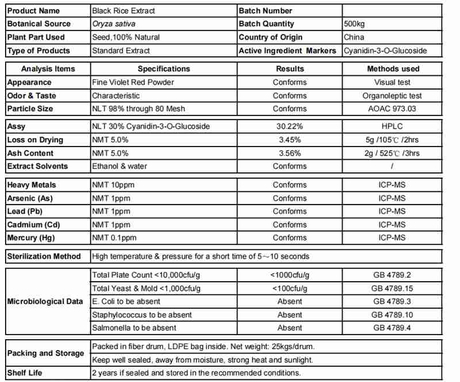Black Rice Extract.jpg